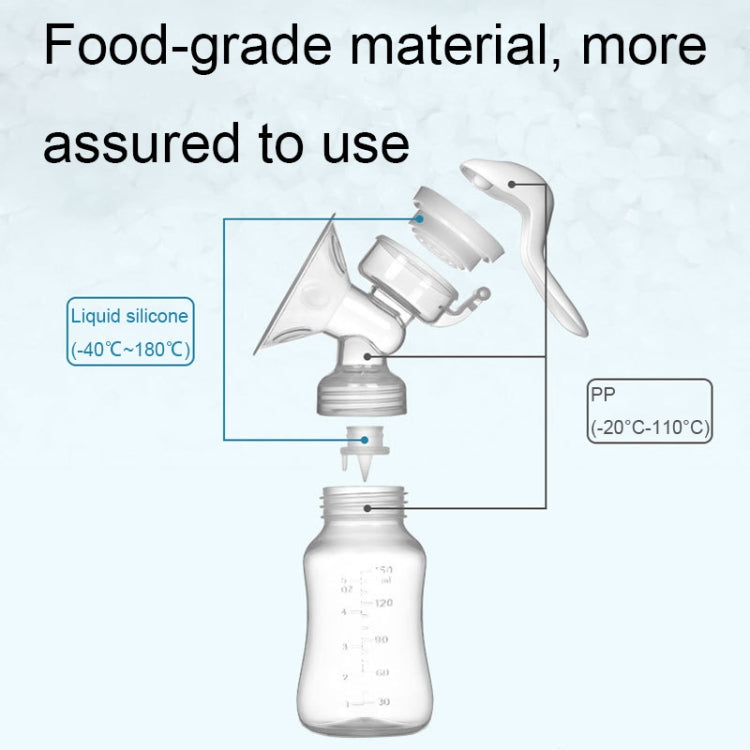 Adjustable Force Breast Pump 2 in 1 Manual Breast Pump Maternity