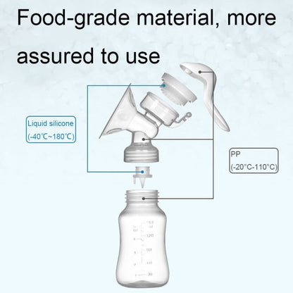 Adjustable Force Breast Pump 2 in 1 Manual Breast Pump Maternity