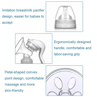 Adjustable Force Breast Pump 2 in 1 Manual Breast Pump Maternity